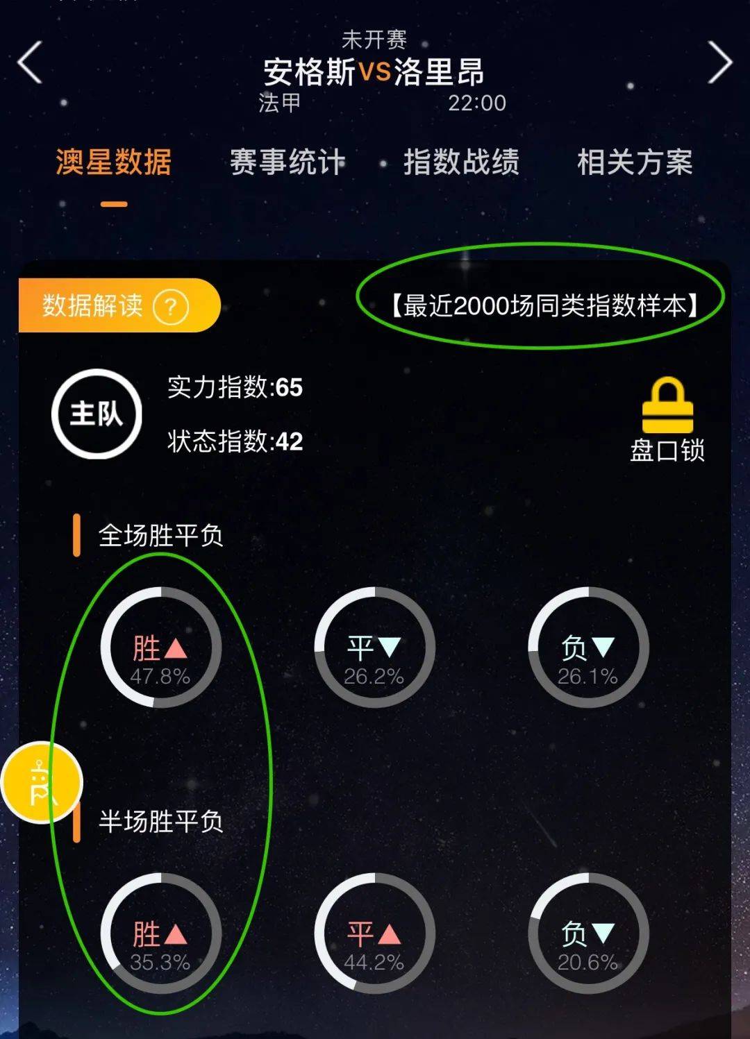 出色表