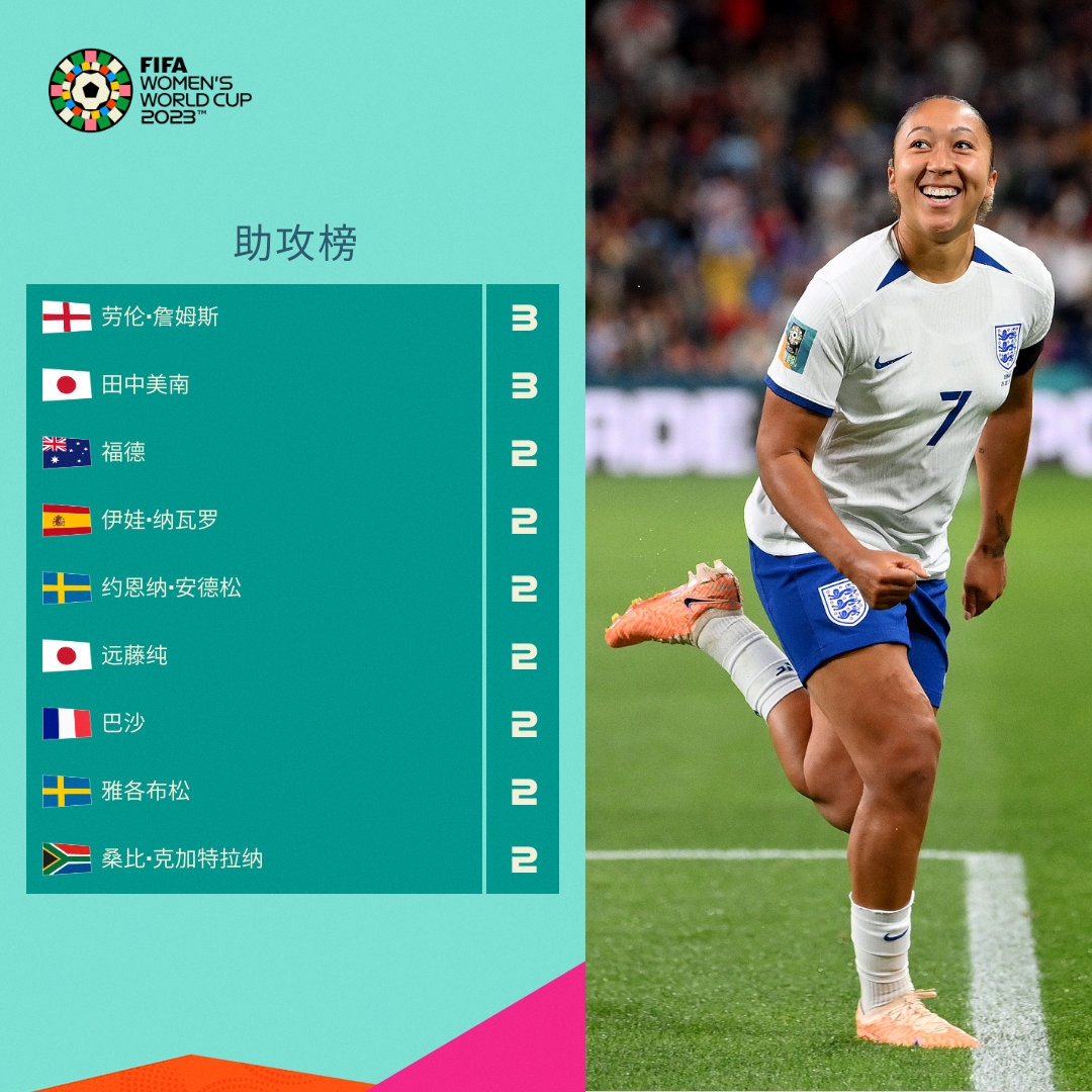 是国米近